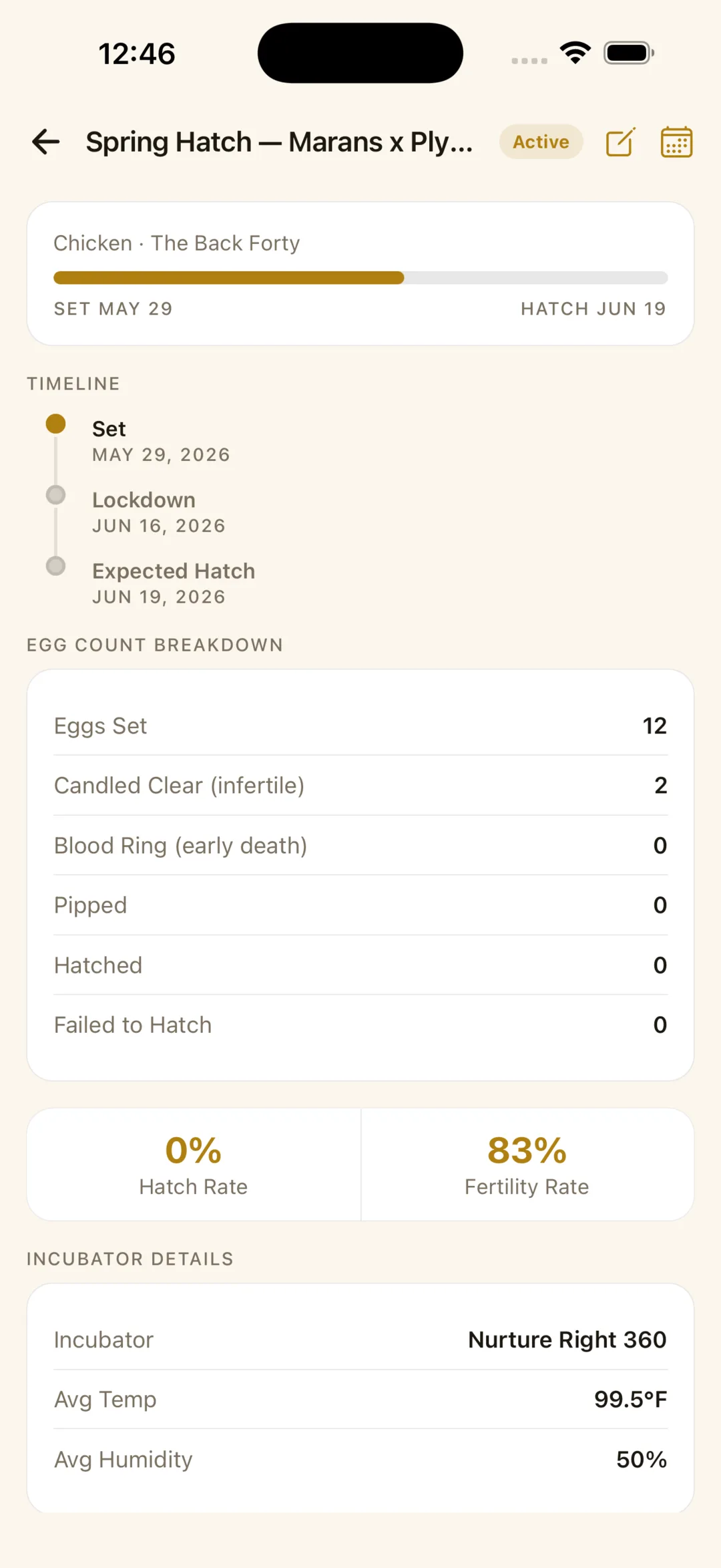 Incubation tracking